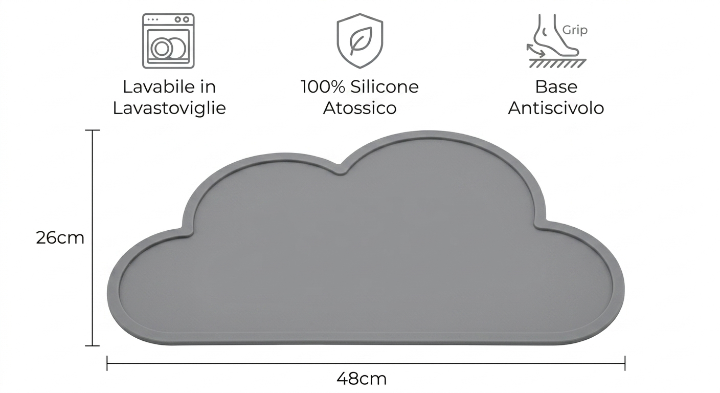 ZENMAT – Tappetino Sottociotola Antigoccia in Silicone Alimentare