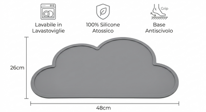 ZENMAT – Tappetino Sottociotola Antigoccia in Silicone Alimentare
